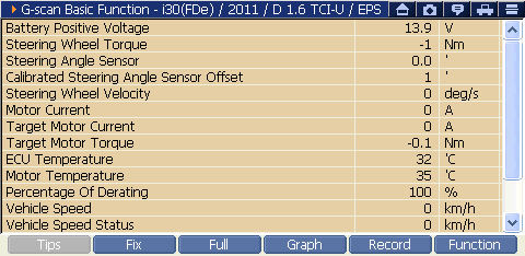 EPS preview